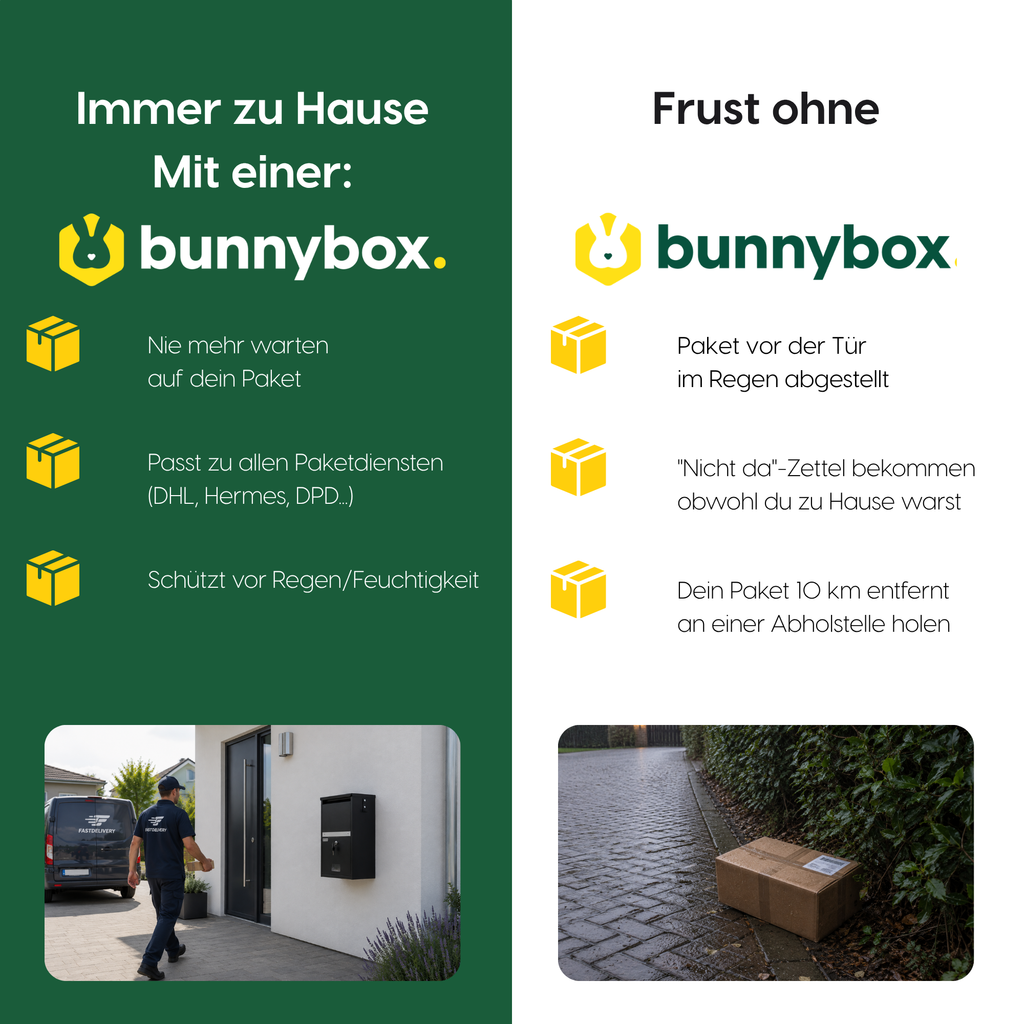 Immer zu Hause mit einer BunnyBox Compact statt Frust ohne Paketbox