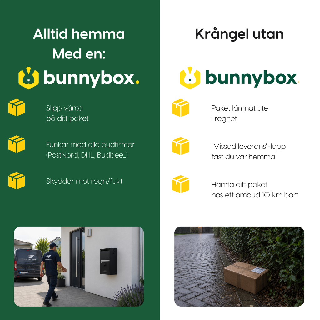 Alltid hemma med en BunnyBox Compact i stället för frustration utan paketbox
