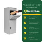 Hand legt ein Paket in die graue BunnyBox Home, mit fünf Vorteilen