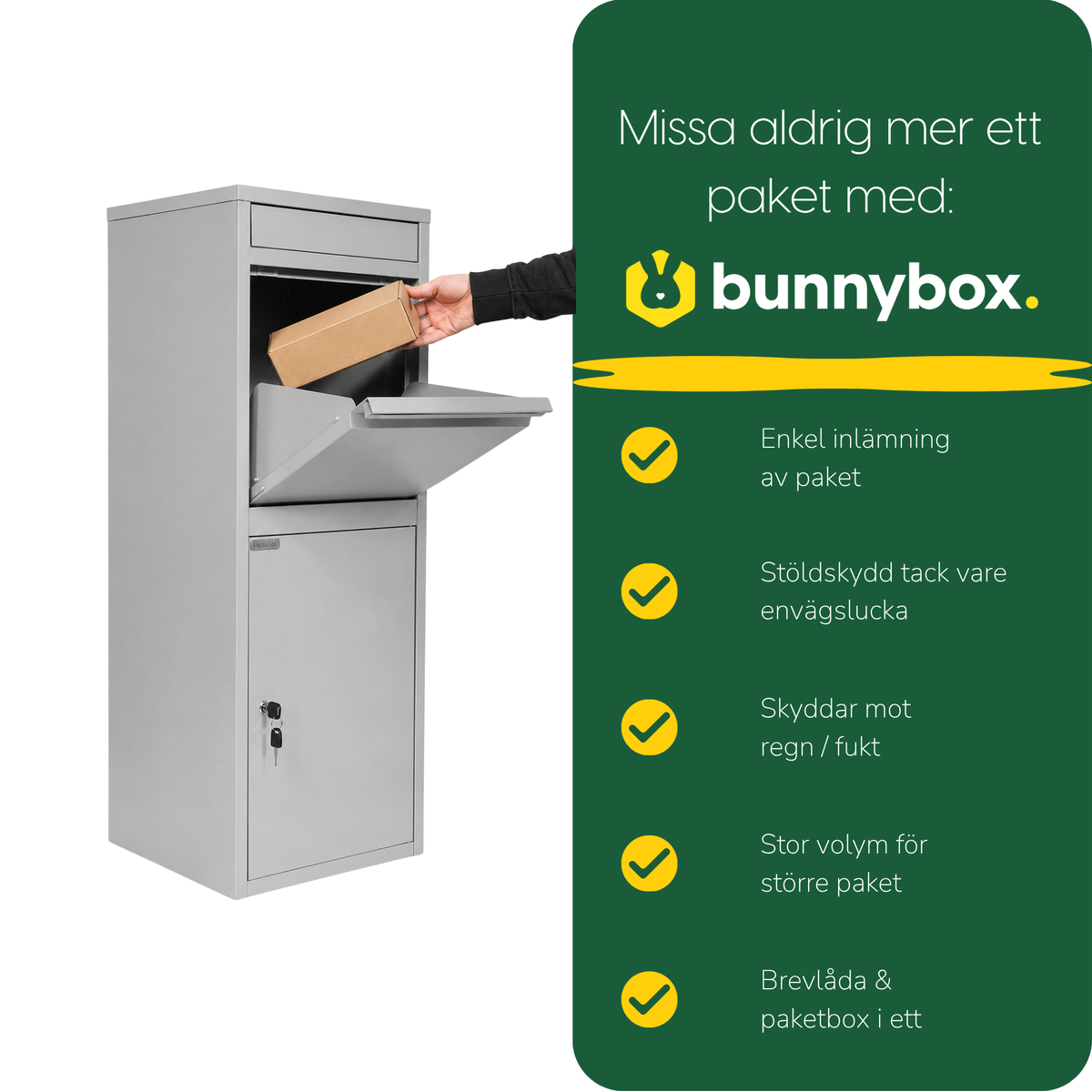 En hand lägger ett paket i grå BunnyBox Home, med fem fördelar