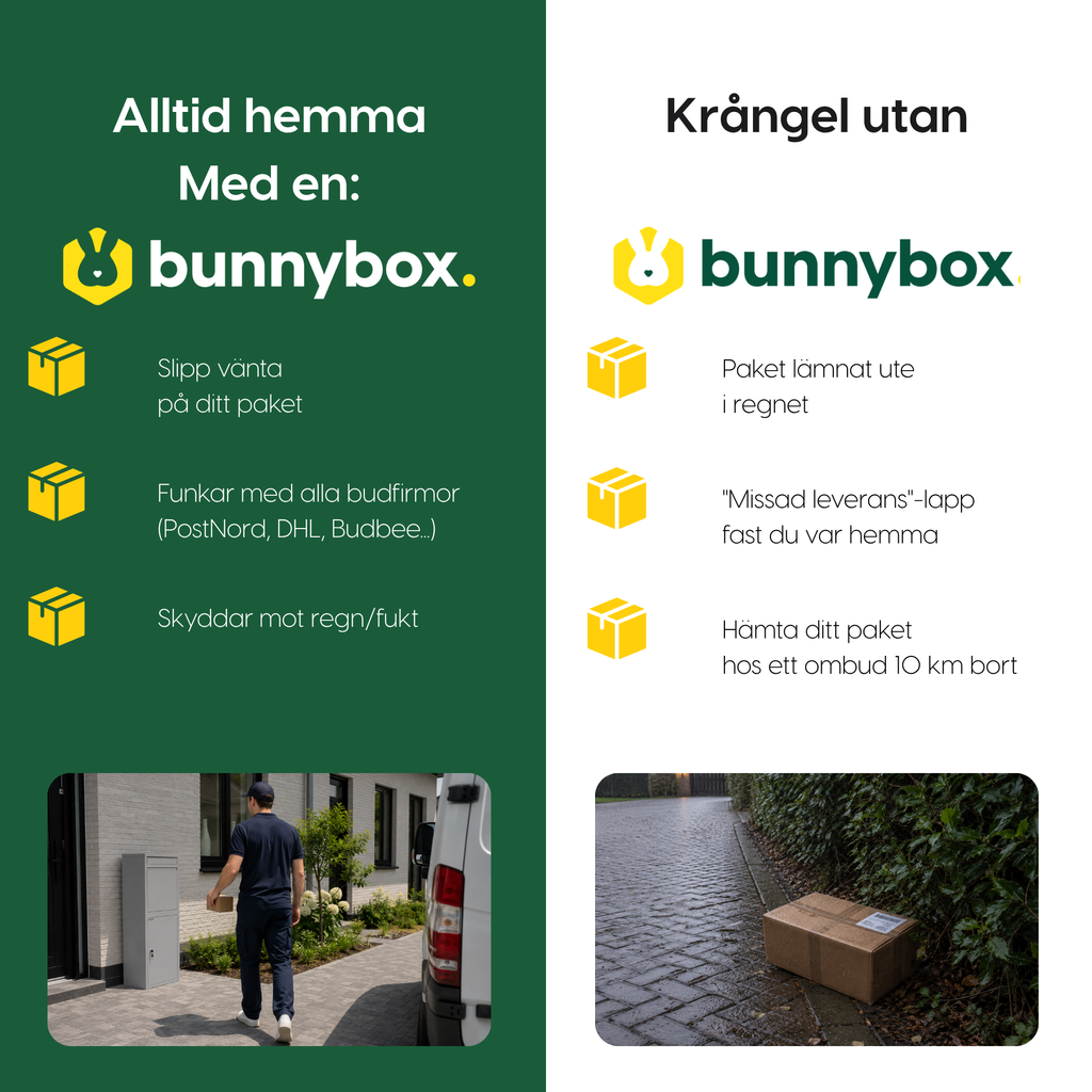 Alltid hemma med en grå BunnyBox Home i stället för frustration