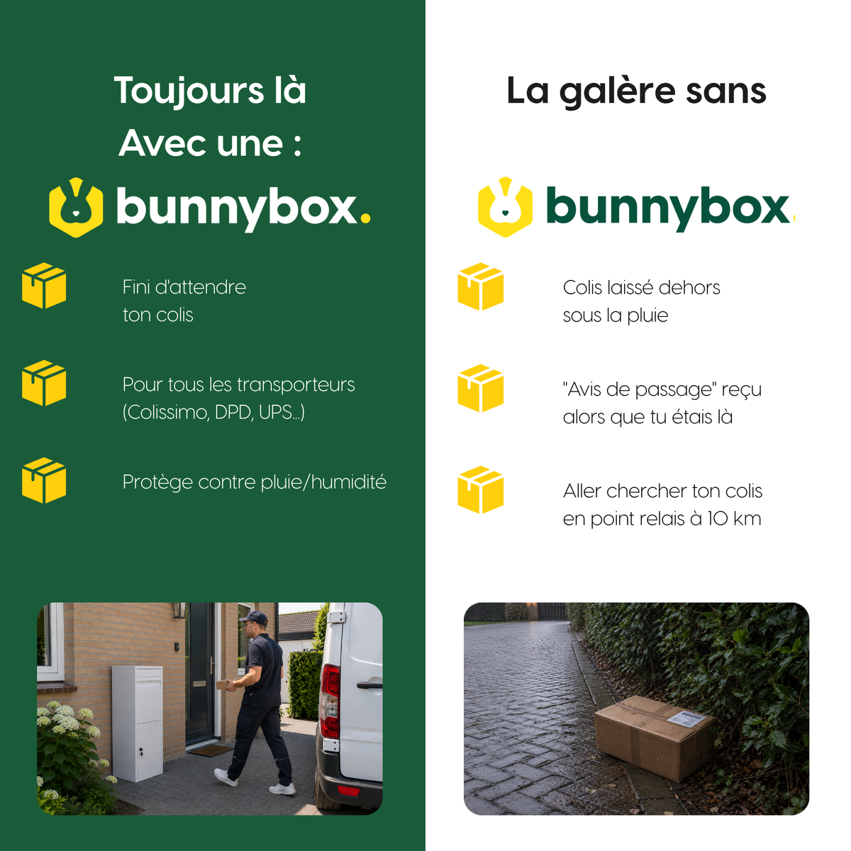 Toujours chez soi avec une BunnyBox Home blanche plutôt que la frustration