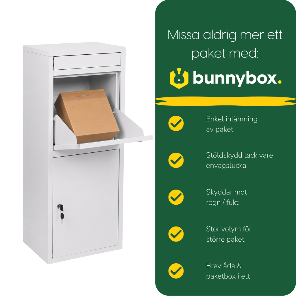 En hand lägger ett paket i vita BunnyBox Home, med fem fördelar