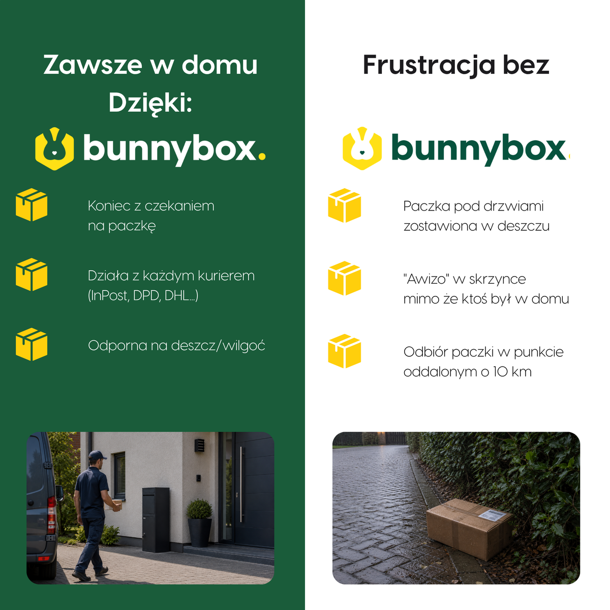Zawsze w domu z BunnyBox Home zamiast frustracji bez skrzynki na paczki