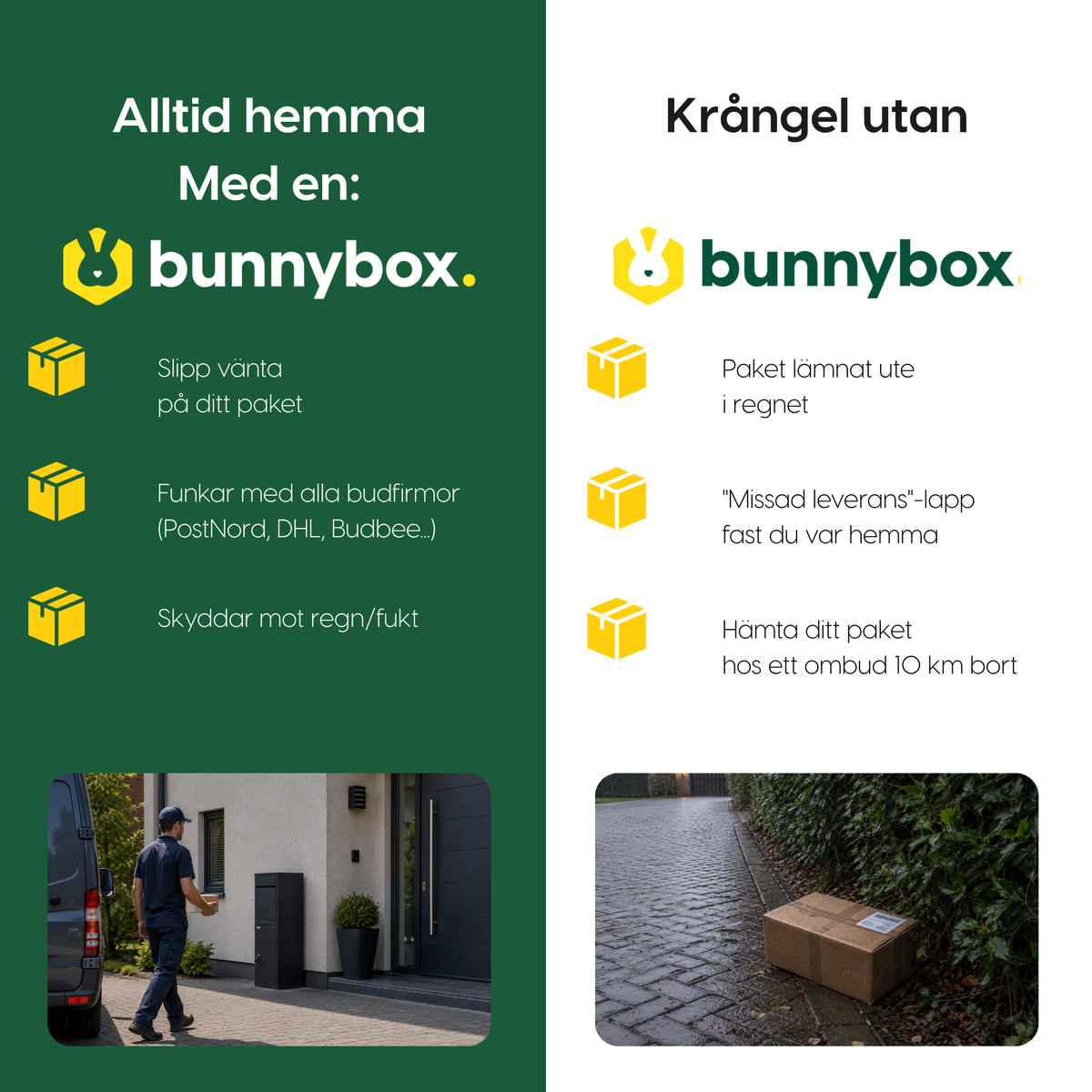 Alltid hemma med en BunnyBox Home i stället för frustration utan paketbox