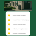 Fünf Merkmale der BunnyBox Plus neben einem Foto der Box an einem Haus