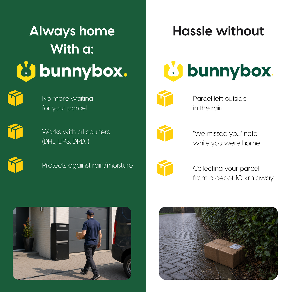 Always home with a BunnyBox Plus versus the frustration without a parcel box