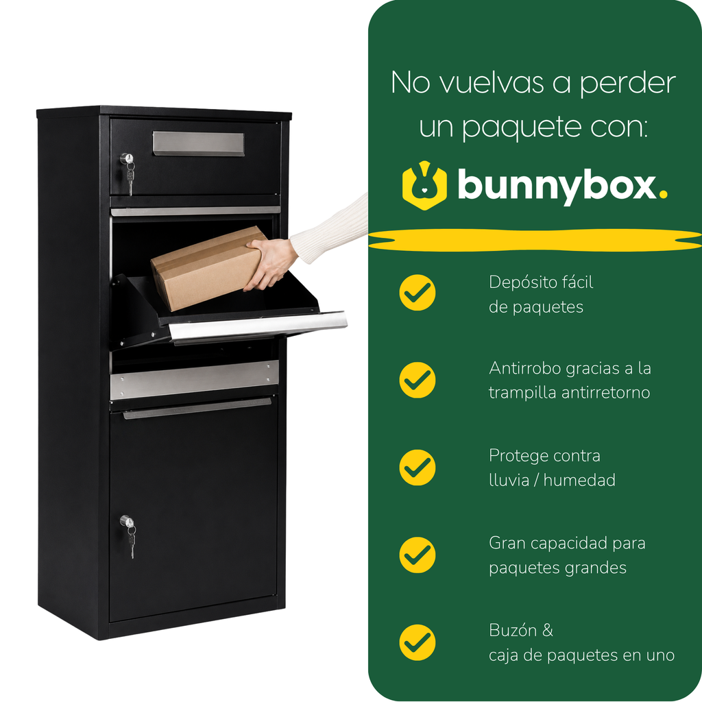 Una mano introduce un paquete por la tapa del BunnyBox Plus, con cinco ventajas