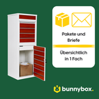 Pakete und Briefe übersichtlich in einem Fach der weißen BunnyBox Style