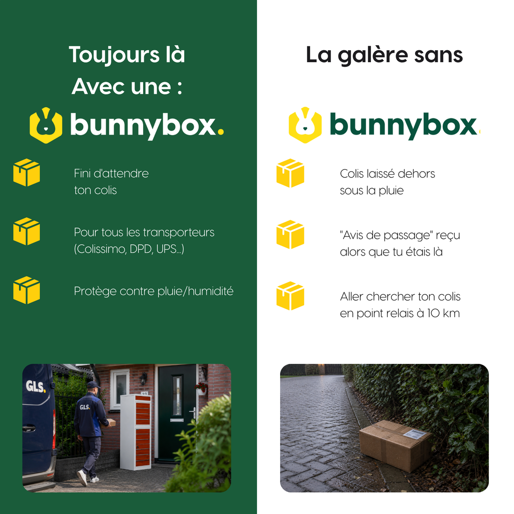 Toujours chez soi avec une BunnyBox Style blanche plutôt que la frustration