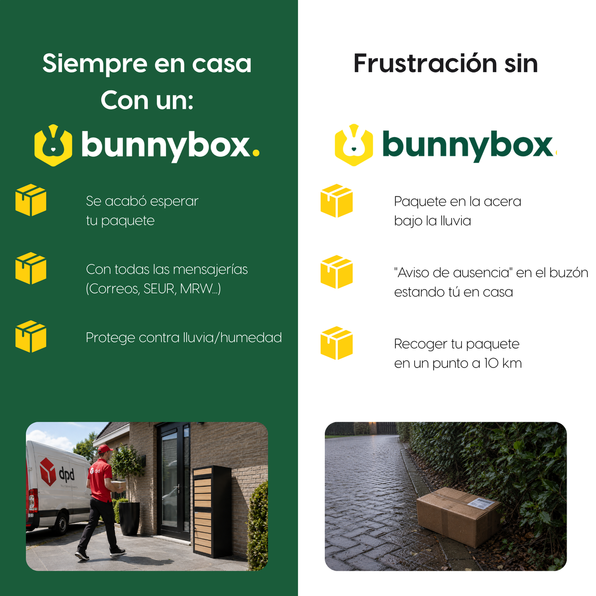 Siempre en casa con un BunnyBox Style frente a la frustración sin buzón para paquetes