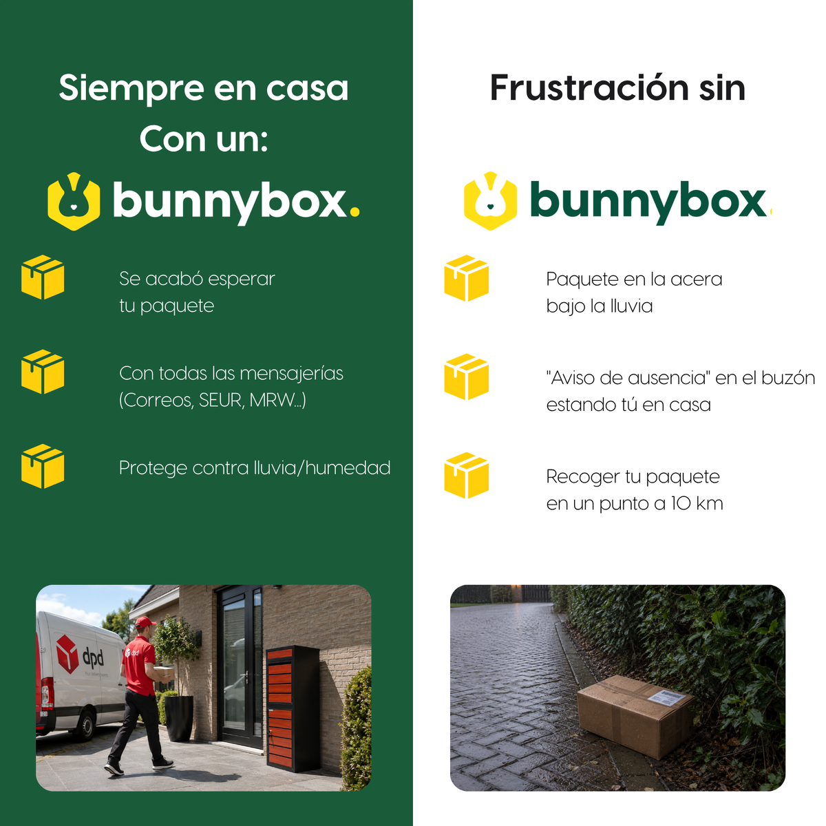 Siempre en casa con un BunnyBox Style frente a la frustración sin buzón para paquetes