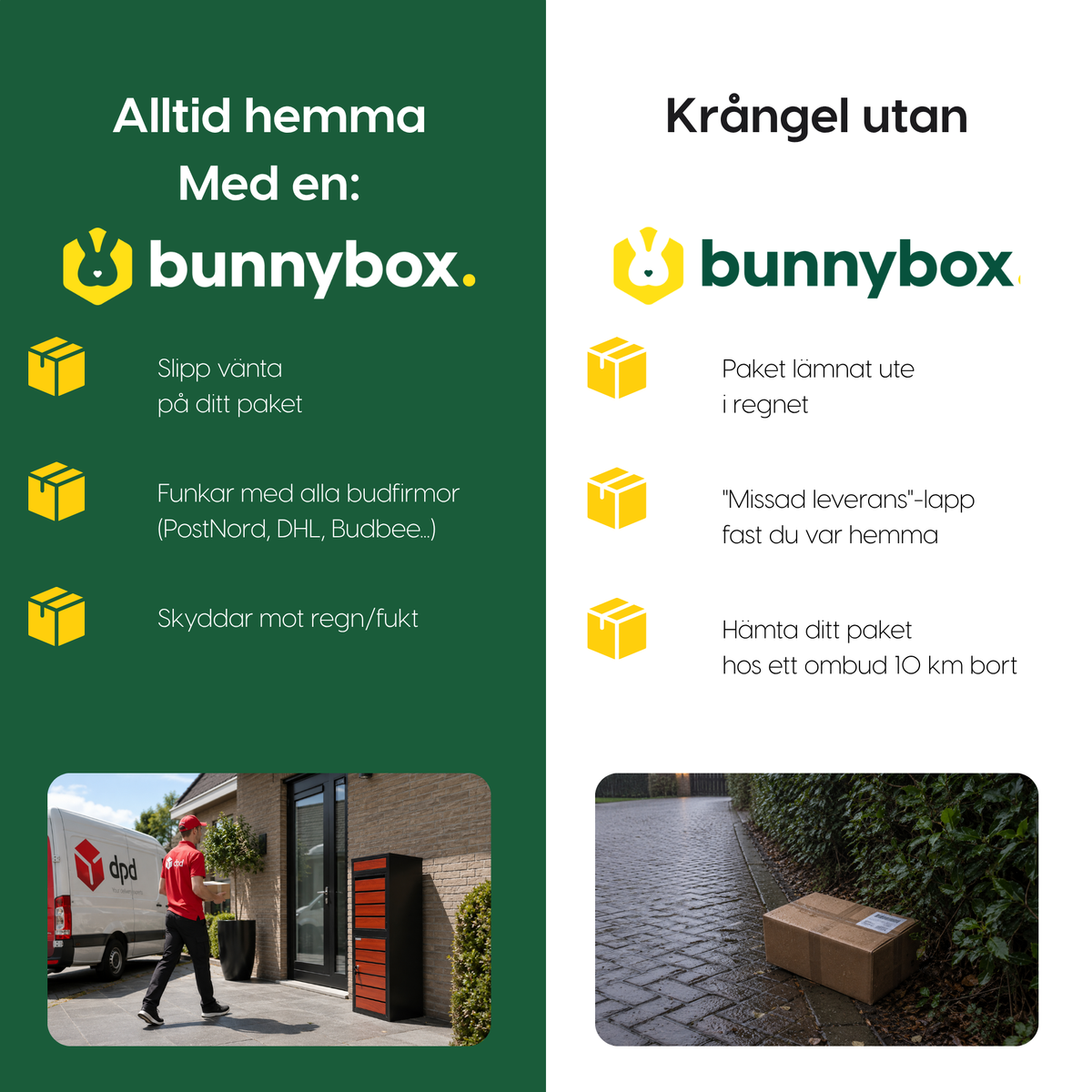 Alltid hemma med en BunnyBox Style i stället för frustration utan paketbox